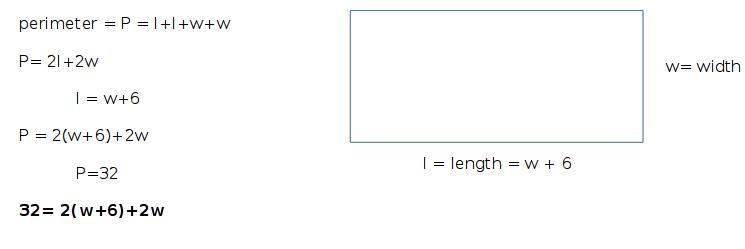 The length of a rectangle is 6 more than the width.the perimeter is 32 inches.find-example-1