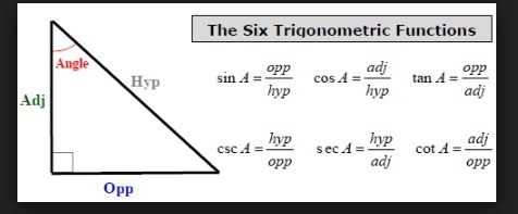 Find all degree solutions for cos3x=0-example-3