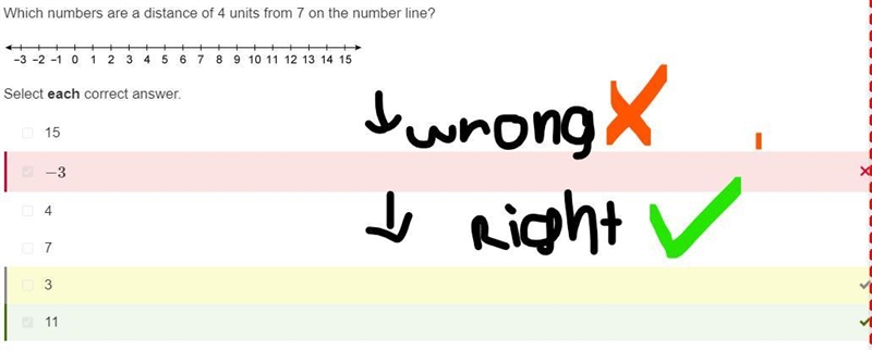 Which numbers are a distance of 4 units from 7 on the number line? A number line ranging-example-1