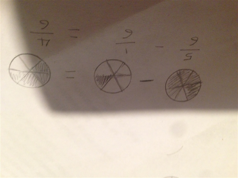 Draw a fraction circle to model 5/6-1/6 and write the difference-example-1