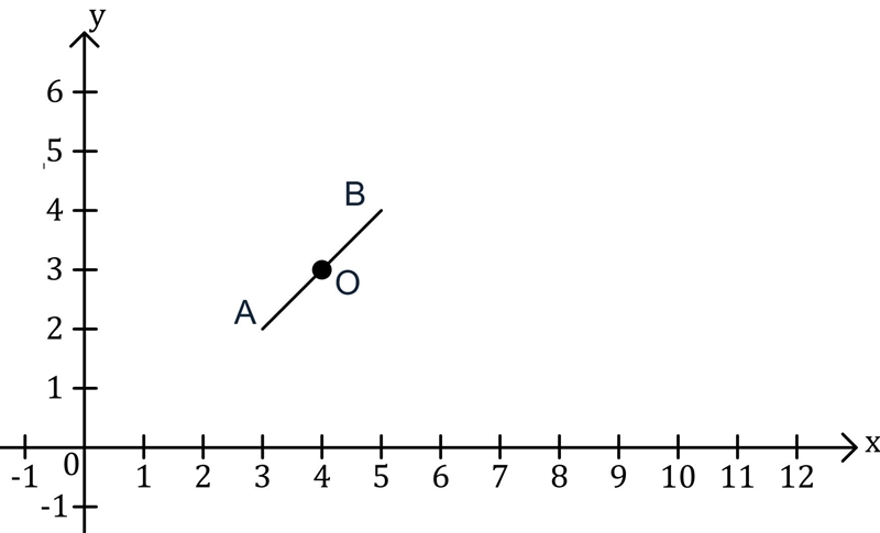 PLEASSEE HELPP!! Select the correct answer from each drop-down menu. __ ___ __ AB-example-1