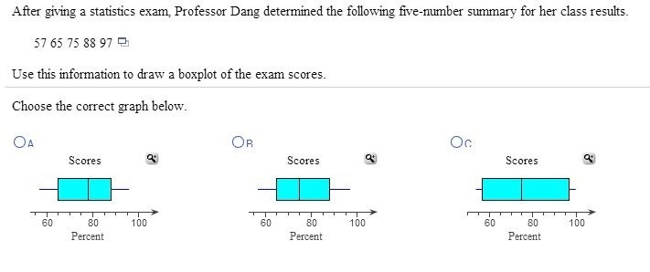 After giving a statistics exam, professor Dang determined the following five number-example-1