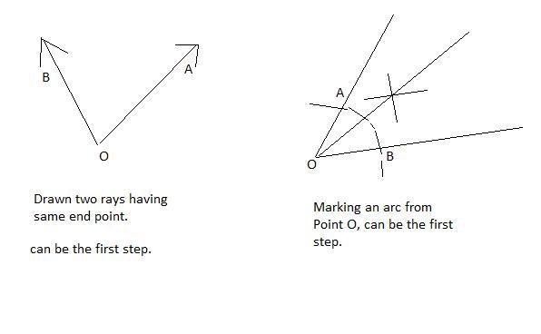 What is the first step in the construction of an angle bisector using only a compass-example-1