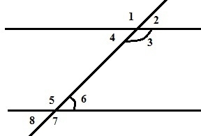 The ratio of the same side angles of two parallel lines is 1:14. Find all angles.-example-1