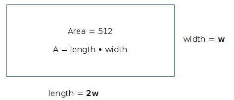 The length of a rectangle is twice the width. the area is 512yds^2 find length and-example-1