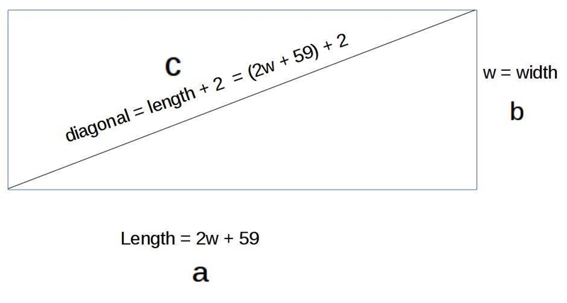 The length of a rectangle is 59 inches greater than twice the width. If the diagonal-example-1