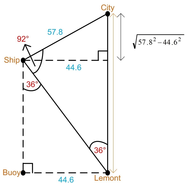 Without using a trigonometric ratio, find the distance from the ship to the buoy, B-example-1