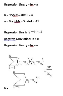 A set of x and y scores has mx = 4, ssx = 10, my = 5, ssy = 40, and sp = 20. what-example-1