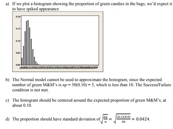 The candy company claims that 10% of the m&m's it produces are green. suppose-example-1