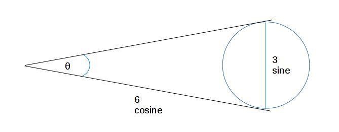 Find the angular size of a circular object with a 3​-inch diameter viewed from a distance-example-1