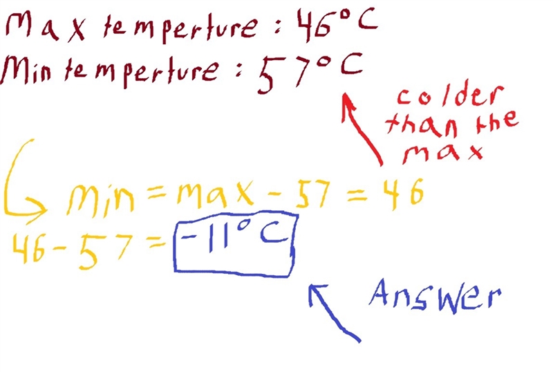 One day at White Cliffs, the maximum daytime temperature was 46°C. The overnight minimum-example-1