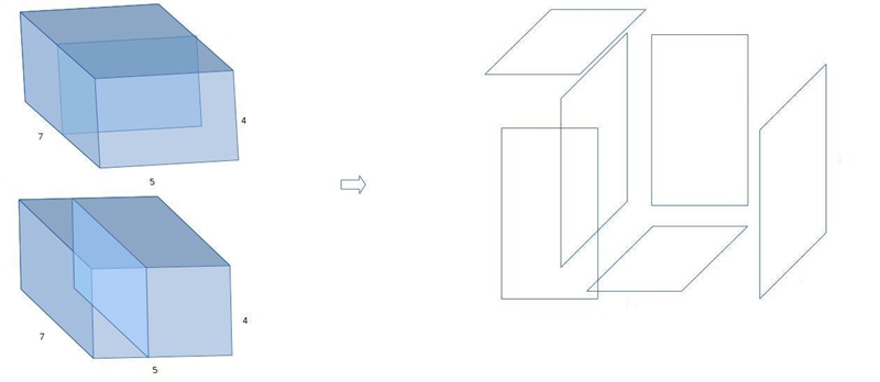 A rectangular prism is 7 centimeters long, 5 centimeters wide, and 4 centimeters tall-example-1