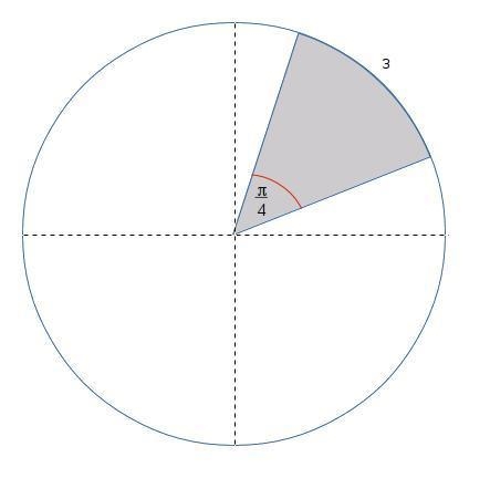 An arc of length 3 feet is cut off by a central angle of π/4 radians. Find the area-example-1