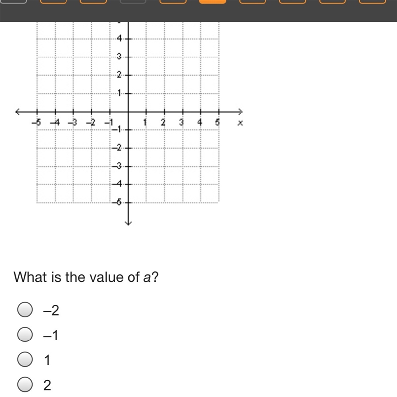 A line passes through the points (–1, –5) and (4, 5). The point (a, 1) is also on-example-1