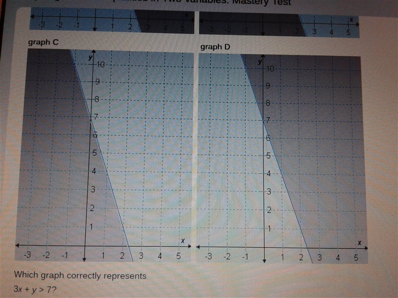 Which graph correctly represents 3x + y > 7? NEED HELP!!-example-2