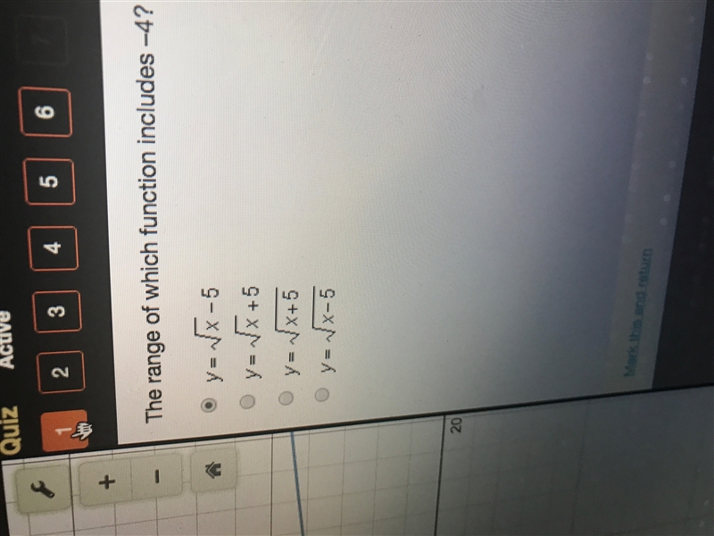 The range of which function includes -4?-example-1