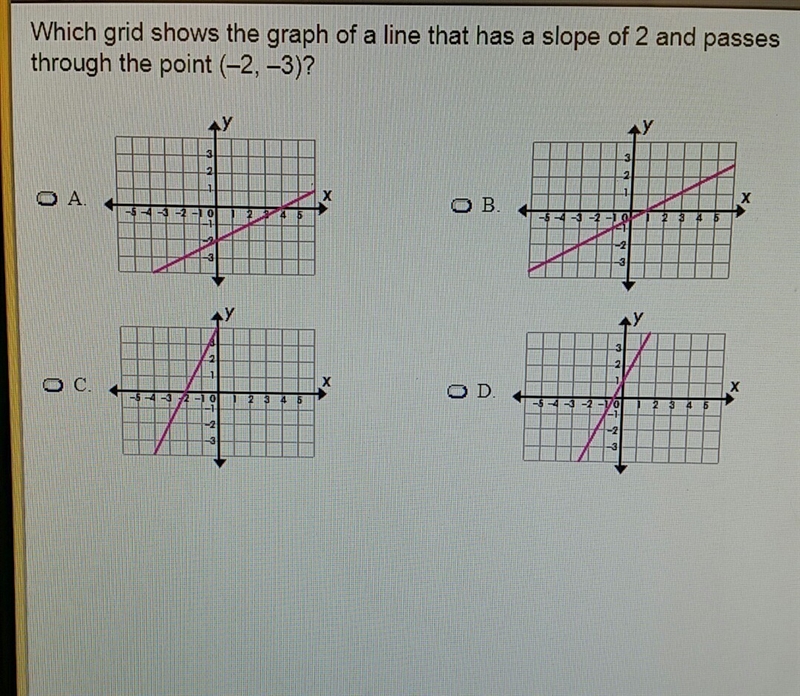 I don't understand this :( pls help-example-1