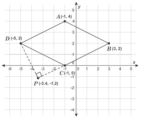 What is the area of rhombus ABCD ? Enter your answer in the box. Do not round at any-example-1