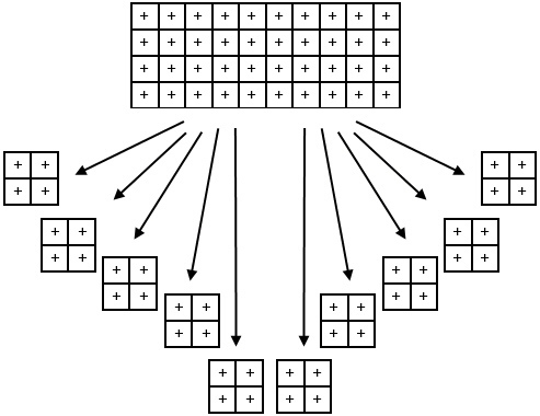 Which expression is modeled by this arrangement of tiles? A.-40/10 B.40/(-10) C.40/10 D-example-1