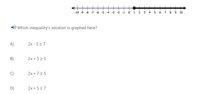 Which inequality's solution is graphed here? A) 2x - 5 ≥ 7 B) 2x + 5 ≥ 5 C) 2x + 7 ≥ 5 D-example-1