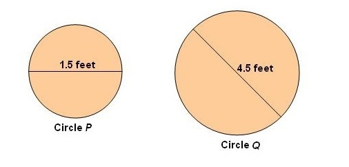 Circle P and circle Q are similar. What is the scale factor which converts P to Q-example-1