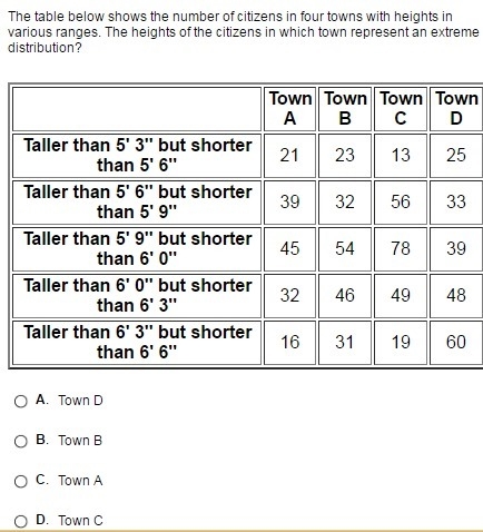 Any advice on this question ????????????-example-1