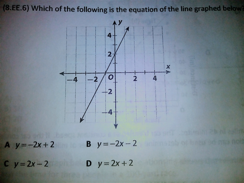 Which of the following is equation of line graphed below-example-1