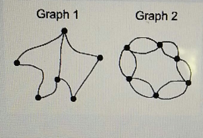 Which graph contains an Euler path? A) graph 2 B) both graphs 1 and 2 C) neither one-example-1