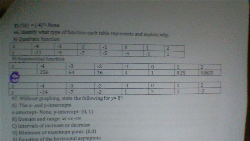 Need help with the third table at the top of the page, not sure what kind of function-example-1