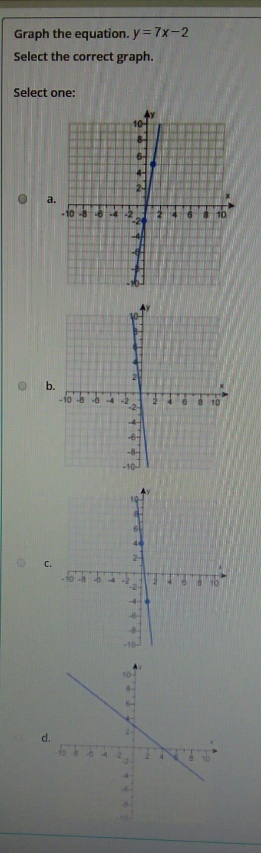 Graphing equations (Algebra 2)-example-1