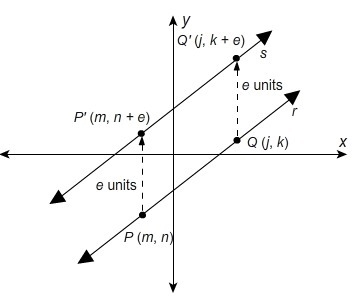 Help!! 1. Write an expression for the slope of line r 2. Write an expression for the-example-1