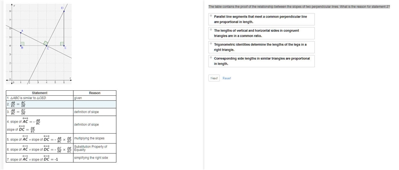 The table contains the proof of the relationship between the slopes of two perpendicular-example-1