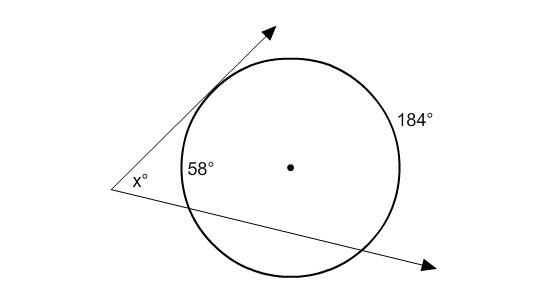 What is the value of x? 58 92 121 63-example-1