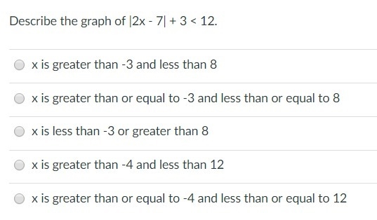 Describe the graph of-example-1