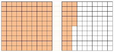 Which percent is represented by the diagram below? 1.25% 12.5% 125% 1250%-example-1