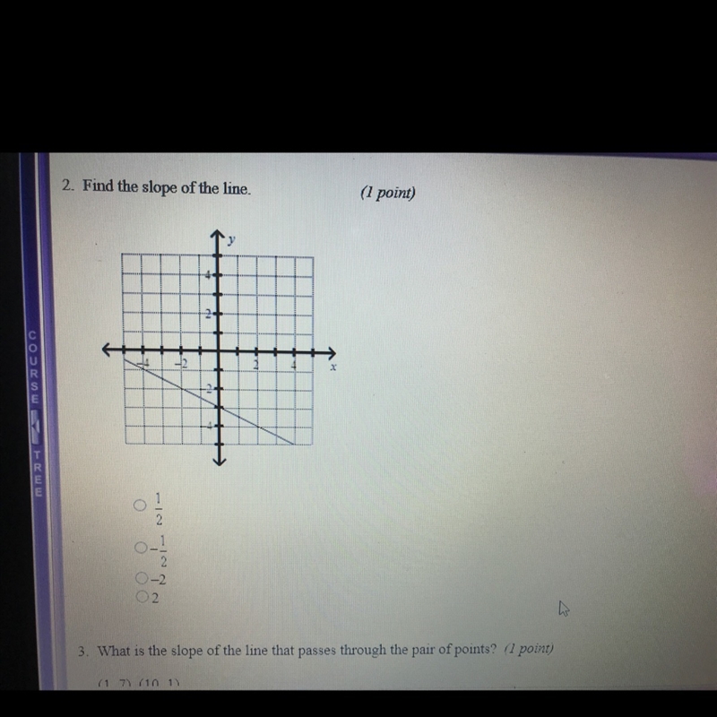 Find the slope of the line.-example-1