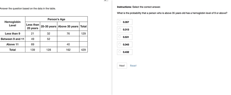 What is the probability that a person who is older than 35 years has a hemoglobin-example-1