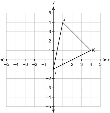 What are the endpoint coordinates for the midsegment of △JKL that is parallel to JL-example-1