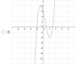 Which of the following represents the graph of y = x3 - 2x2 - 5x + 6?-example-2