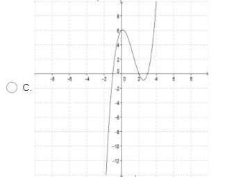 Which of the following represents the graph of y = x3 - 2x2 - 5x + 6?-example-3