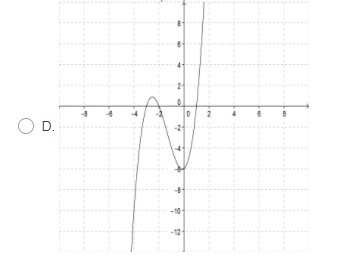 Which of the following represents the graph of y = x3 - 2x2 - 5x + 6?-example-4