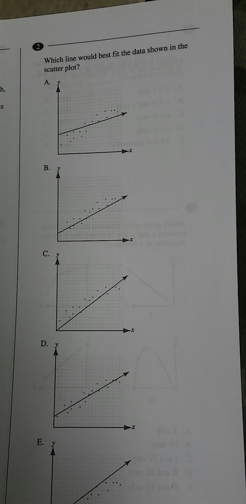 Which line would best fit the data shown in a scatterplot-example-1