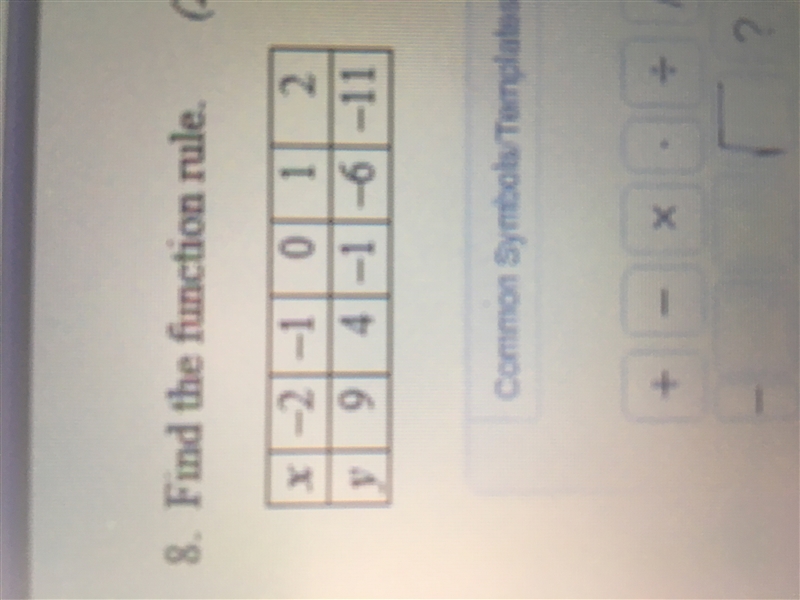 Find the function rule. PLEASE HELP MEE!!!-example-1