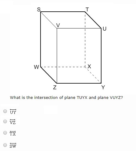 What is the intersection of plane TUYX and plane VUYZ? I have attached an image with-example-1