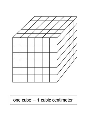 50 POINTS What is the volume of this figure? A. 30 cubic centimeters B. 36 cubic centimeters-example-1