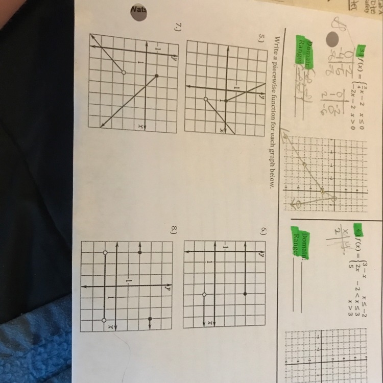 How do you solve and graph a piece wise function and state the domain and range?-example-1