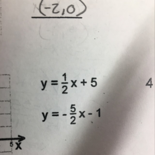 Solve each system by graphing-example-1