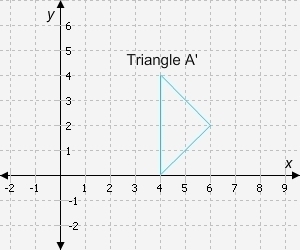 Triangle A is rotated 180° counterclockwise about the origin. Which figure is the-example-4