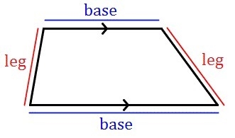 What is the area of a parallelogram whose vertices are A(−4, 9) , B(11, 9) , C(5, −1) , and-example-1