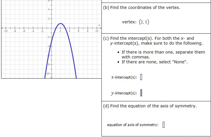 Graphing axis of symmetry and finding x and y intercepts picture with it please help-example-1